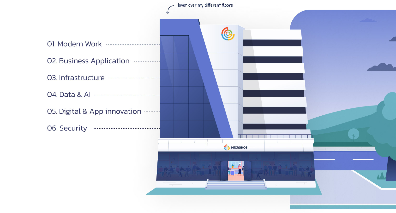 Office building – sept 2024