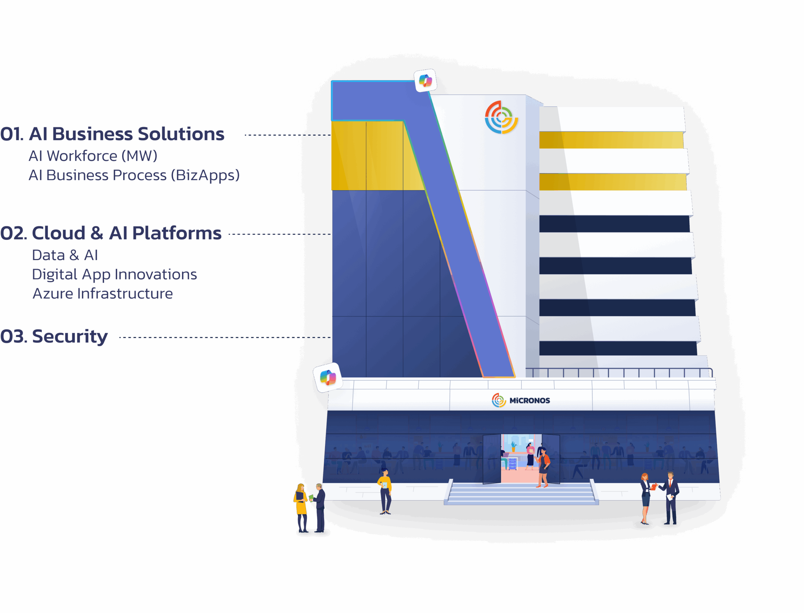 Office building NL – okt 2024